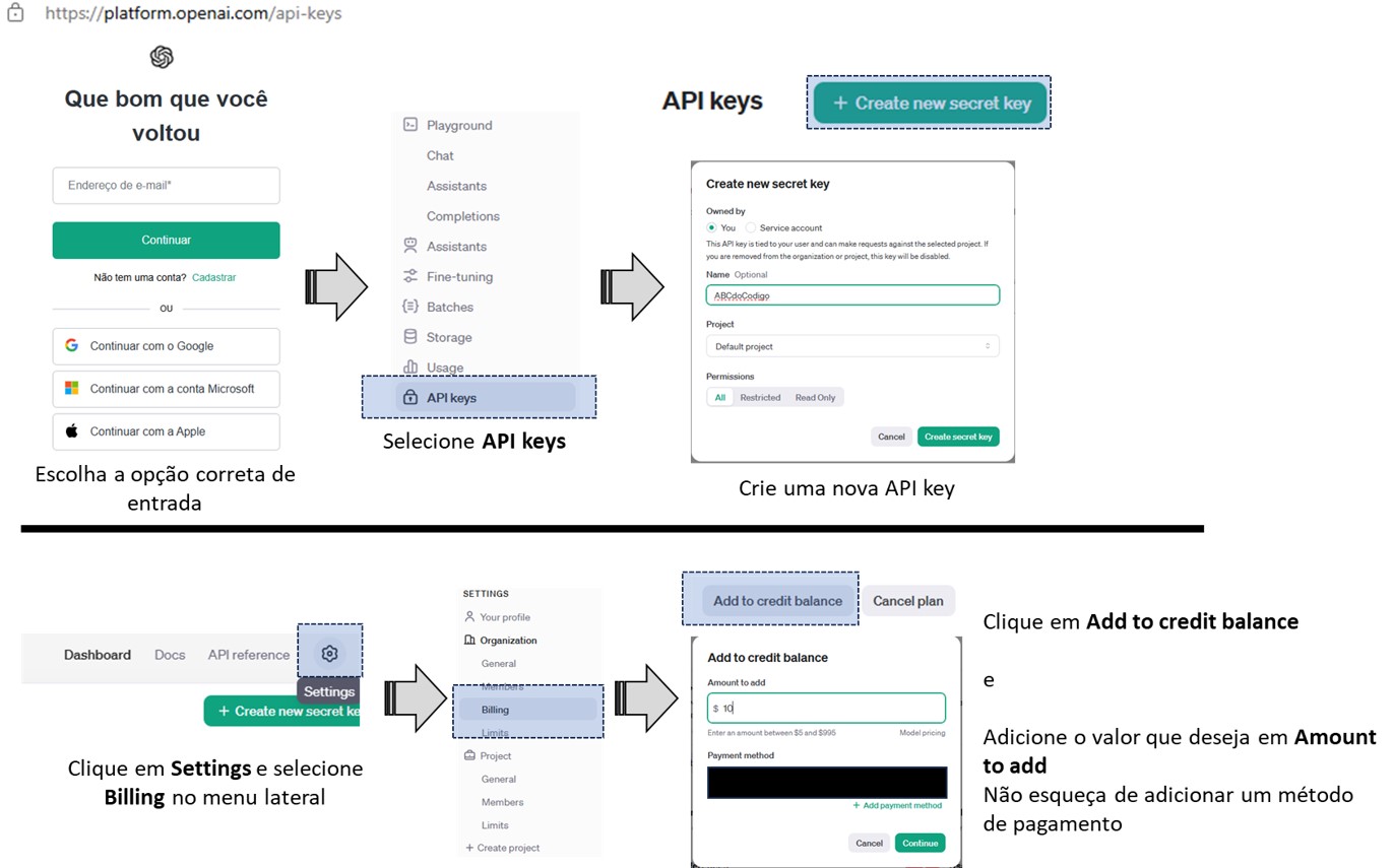 Passo-a-passo de como criar sua API key